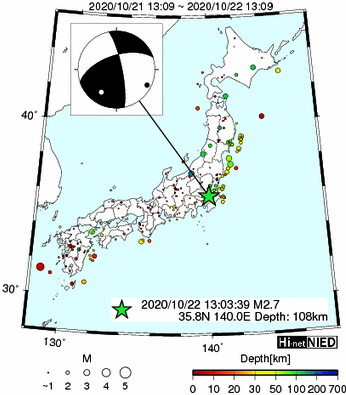 Hi-net̃f[^ώ@X159 ->摜>282 