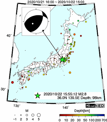 Hi-net̃f[^ώ@X159 ->摜>282 