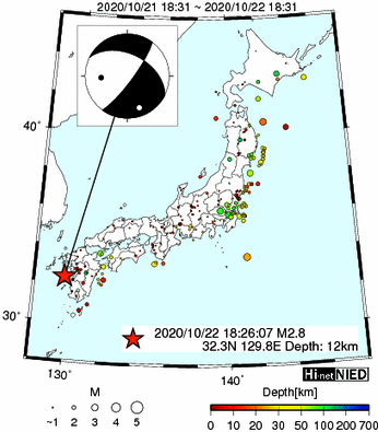 Hi-net̃f[^ώ@X159 ->摜>282 