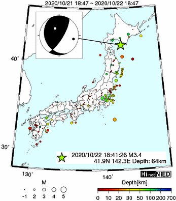 Hi-net̃f[^ώ@X159 ->摜>282 