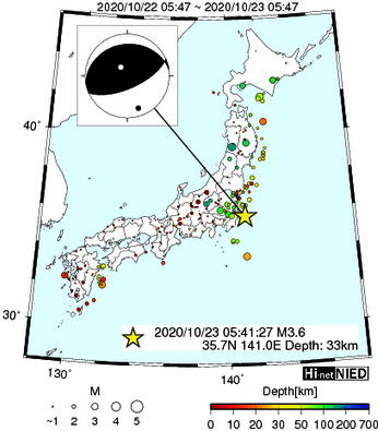 Hi-net̃f[^ώ@X159 ->摜>282 