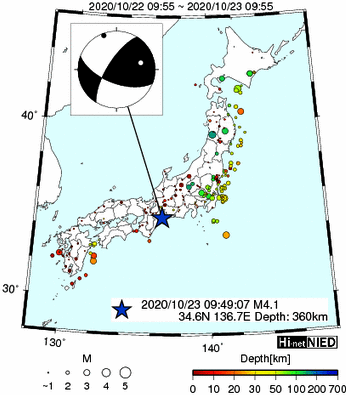 Hi-net̃f[^ώ@X159 ->摜>282 