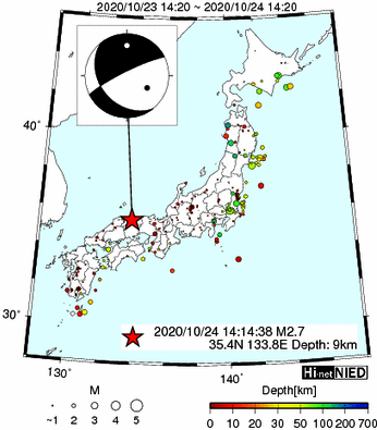 Hi-net̃f[^ώ@X159 ->摜>282 