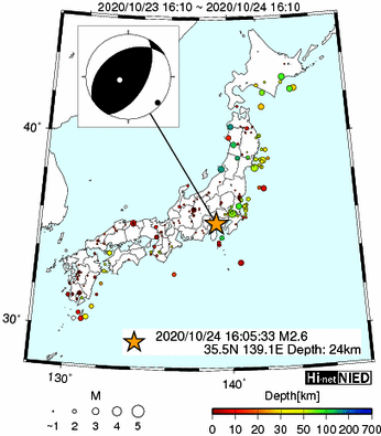 Hi-net̃f[^ώ@X159 ->摜>282 