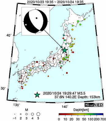 Hi-net̃f[^ώ@X159 ->摜>282 