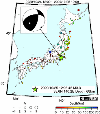 Hi-net̃f[^ώ@X159 ->摜>282 