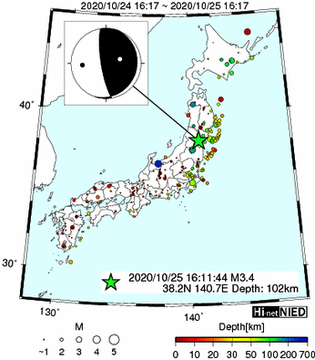 Hi-net̃f[^ώ@X159 ->摜>282 