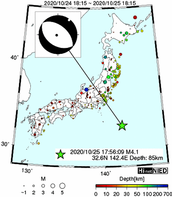 Hi-net̃f[^ώ@X159 ->摜>282 