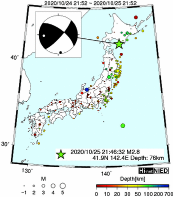 Hi-net̃f[^ώ@X159 ->摜>282 