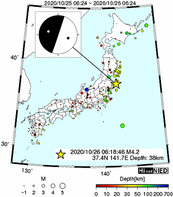 Hi-net̃f[^ώ@X159 ->摜>282 