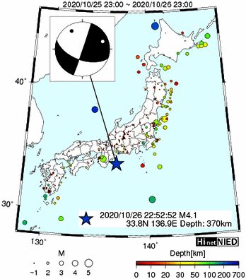 Hi-net̃f[^ώ@X159 ->摜>282 