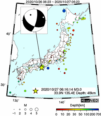 Hi-net̃f[^ώ@X159 ->摜>282 