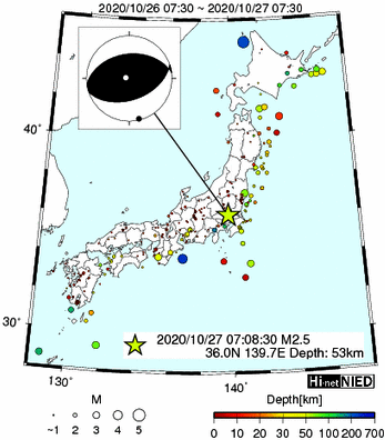 Hi-net̃f[^ώ@X159 ->摜>282 