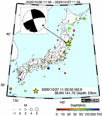 Hi-net̃f[^ώ@X159 ->摜>282 