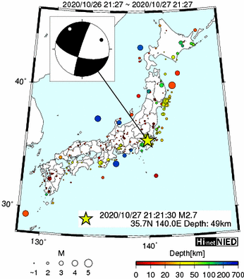 Hi-net̃f[^ώ@X159 ->摜>282 