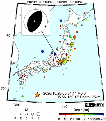 Hi-net̃f[^ώ@X159 ->摜>282 