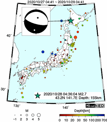 Hi-net̃f[^ώ@X159 ->摜>282 