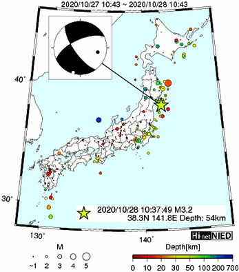 Hi-net̃f[^ώ@X159 ->摜>282 