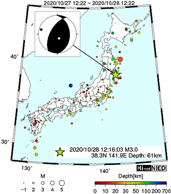 Hi-net̃f[^ώ@X159 ->摜>282 