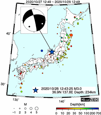 Hi-net̃f[^ώ@X159 ->摜>282 