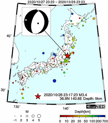 Hi-net̃f[^ώ@X159 ->摜>282 