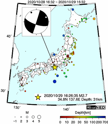 Hi-net̃f[^ώ@X159 ->摜>282 