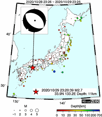 Hi-net̃f[^ώ@X159 ->摜>282 