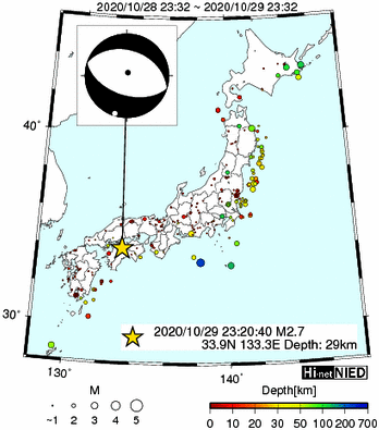 Hi-net̃f[^ώ@X159 ->摜>282 