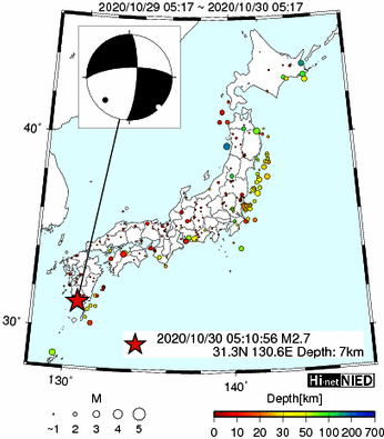 Hi-net̃f[^ώ@X159 ->摜>282 