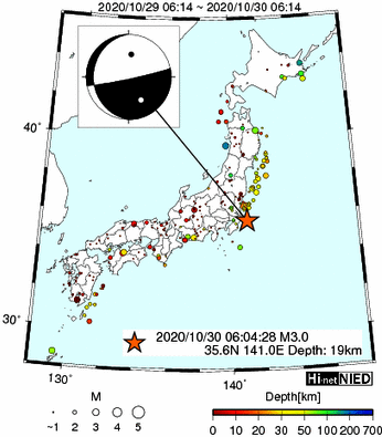 Hi-net̃f[^ώ@X159 ->摜>282 