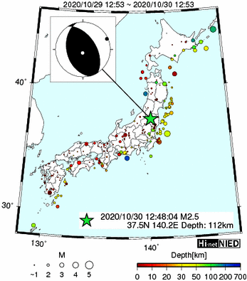 Hi-net̃f[^ώ@X159 ->摜>282 