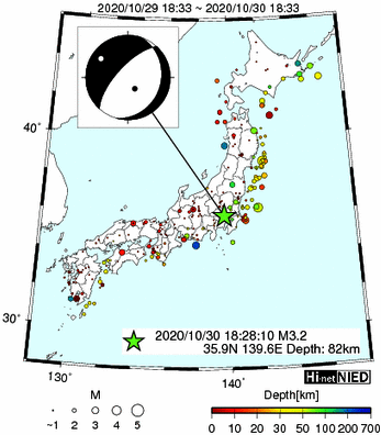 Hi-net̃f[^ώ@X159 ->摜>282 