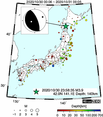 Hi-net̃f[^ώ@X159 ->摜>282 