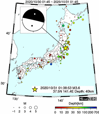 Hi-net̃f[^ώ@X159 ->摜>282 