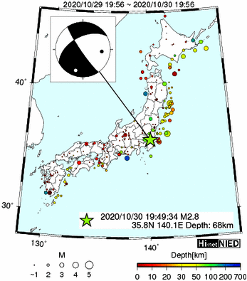 Hi-net̃f[^ώ@X159 ->摜>282 