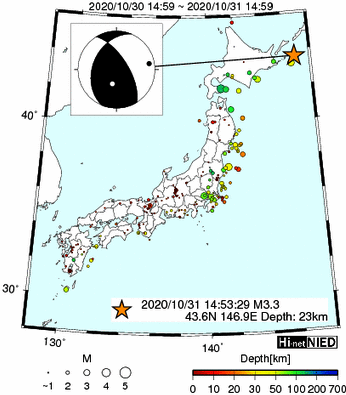 Hi-net̃f[^ώ@X159 ->摜>282 