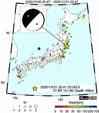 Hi-net̃f[^ώ@X159 ->摜>282 