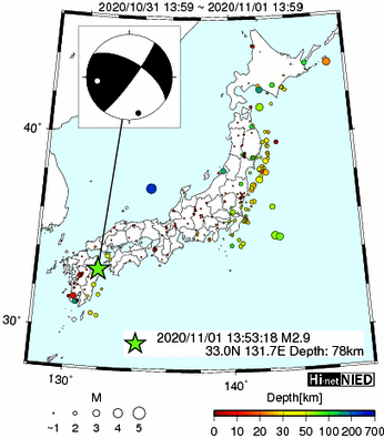 Hi-net̃f[^ώ@X159 ->摜>282 