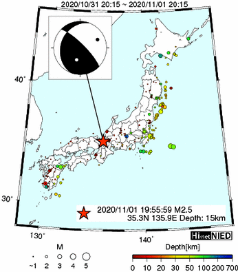 Hi-net̃f[^ώ@X159 ->摜>282 