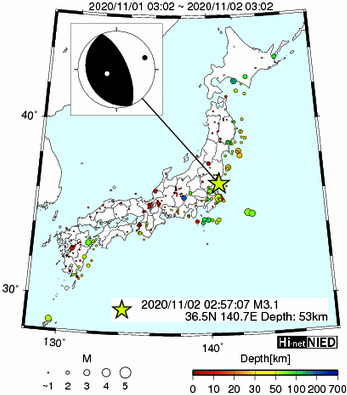 Hi-net̃f[^ώ@X159 ->摜>282 