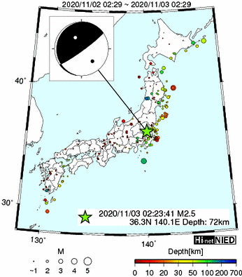 Hi-net̃f[^ώ@X159 ->摜>282 