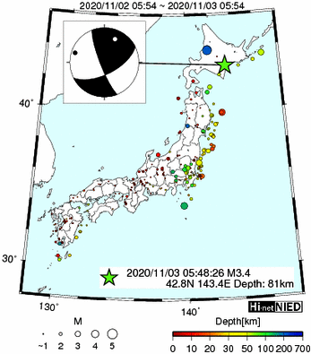 Hi-net̃f[^ώ@X159 ->摜>282 