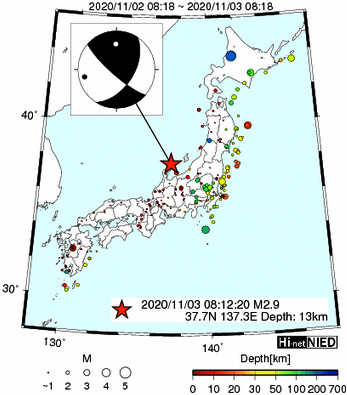 Hi-net̃f[^ώ@X159 ->摜>282 