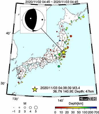 Hi-net̃f[^ώ@X159 ->摜>282 