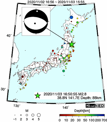 Hi-net̃f[^ώ@X159 ->摜>282 