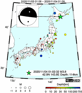 Hi-net̃f[^ώ@X159 ->摜>282 