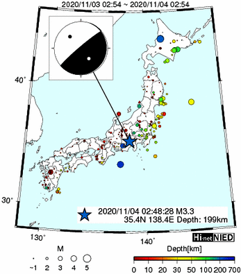 Hi-net̃f[^ώ@X159 ->摜>282 