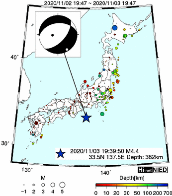 Hi-net̃f[^ώ@X159 ->摜>282 