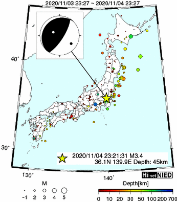 Hi-net̃f[^ώ@X159 ->摜>282 