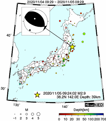 Hi-net̃f[^ώ@X159 ->摜>282 